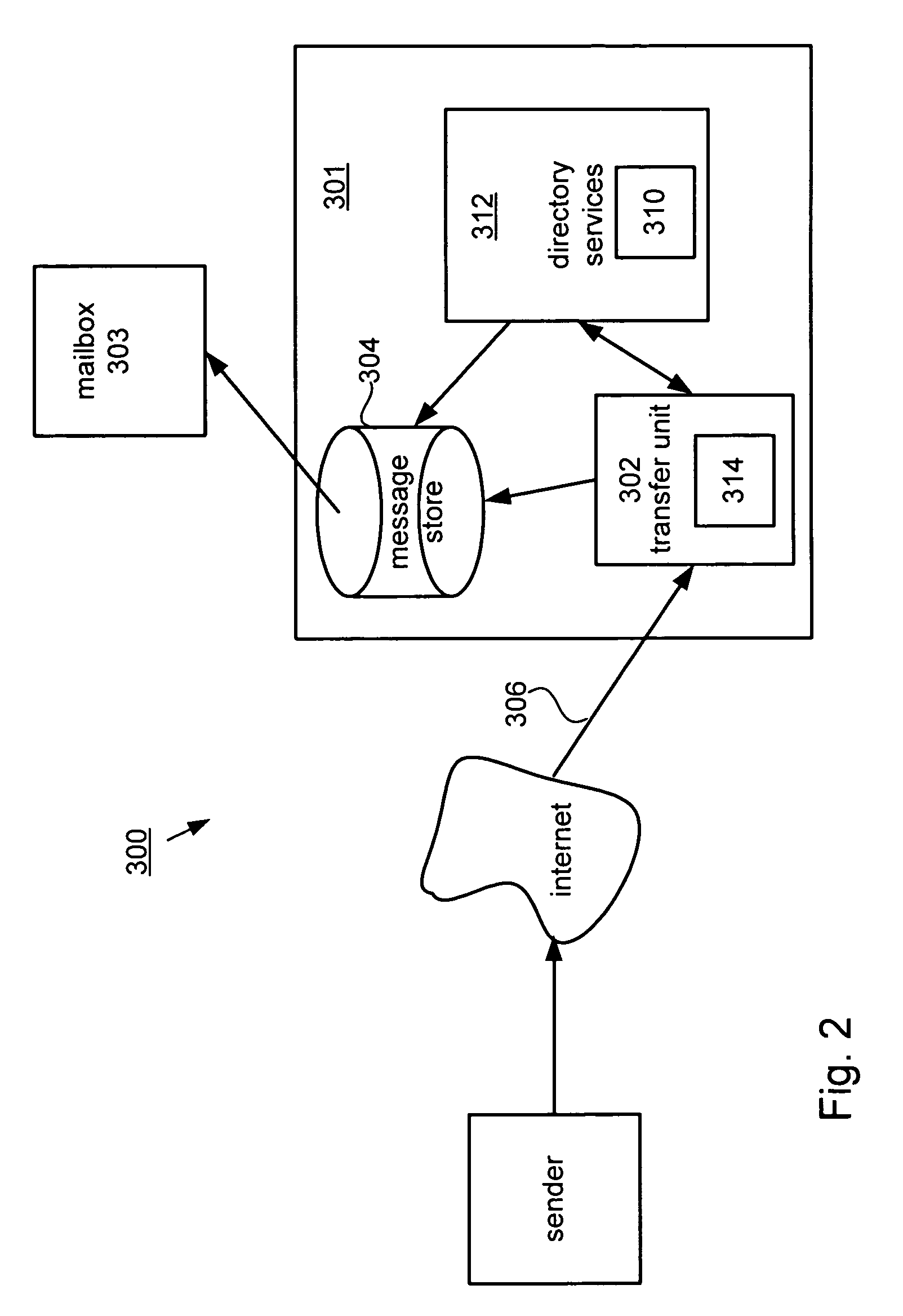 Methods and apparatus for providing a virtual host in electronic messaging servers