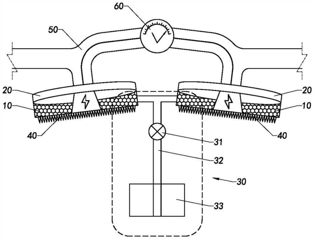 Macromolecular drug delivery mechanism and delivery method thereof