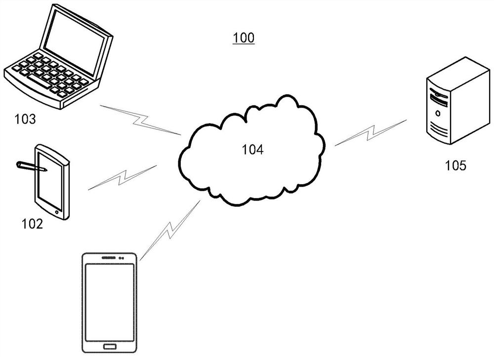 Test data preparation method and device, equipment, medium and program product