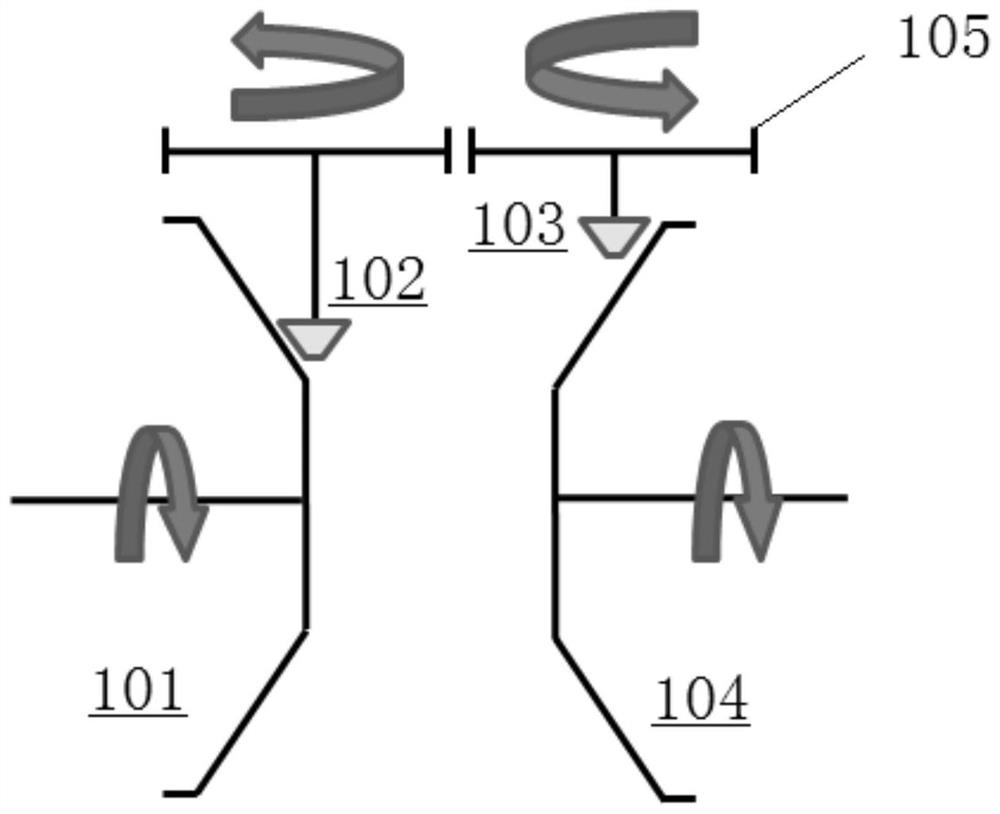 Speed change device and gearbox