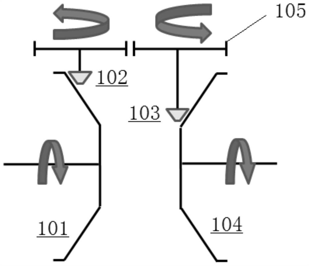 Speed change device and gearbox