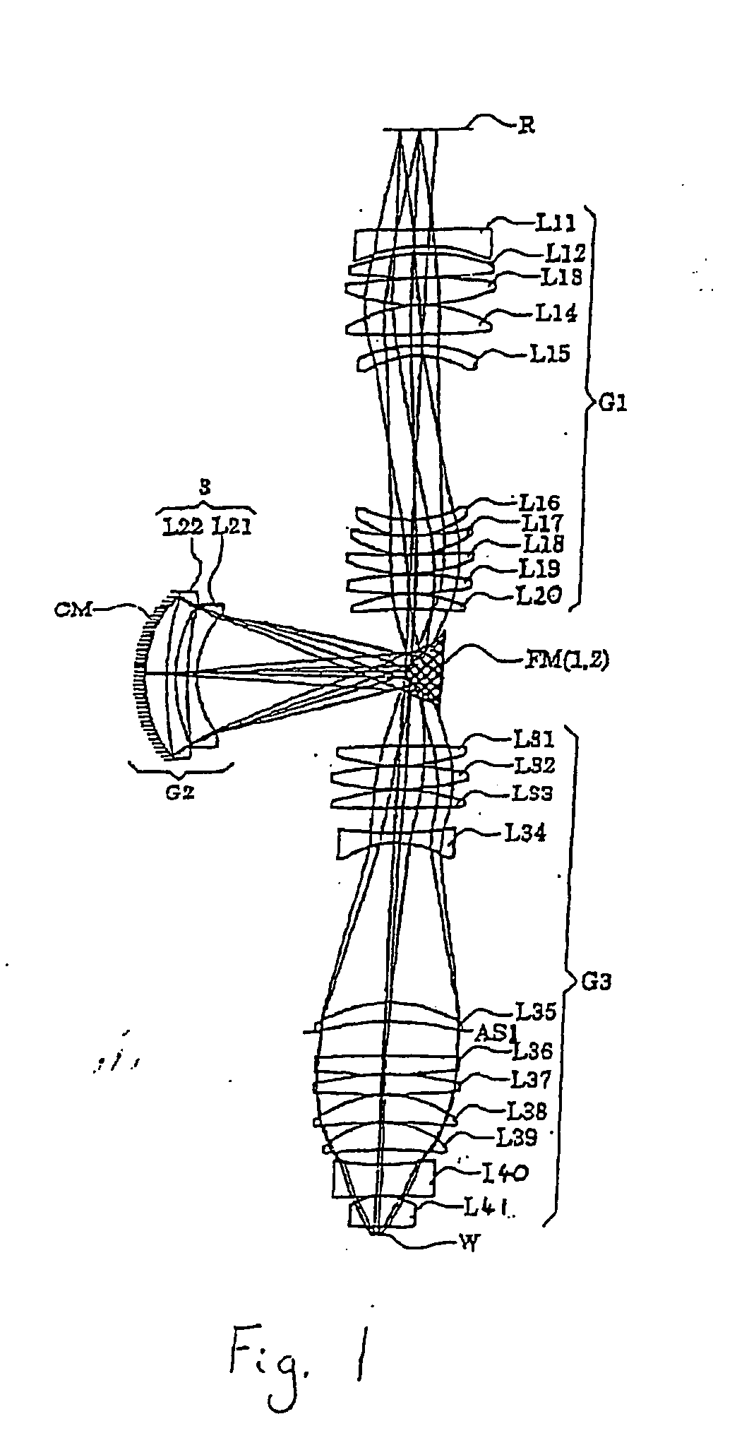 Projection optical system and method for photolithography and exposure apparatus and method using same