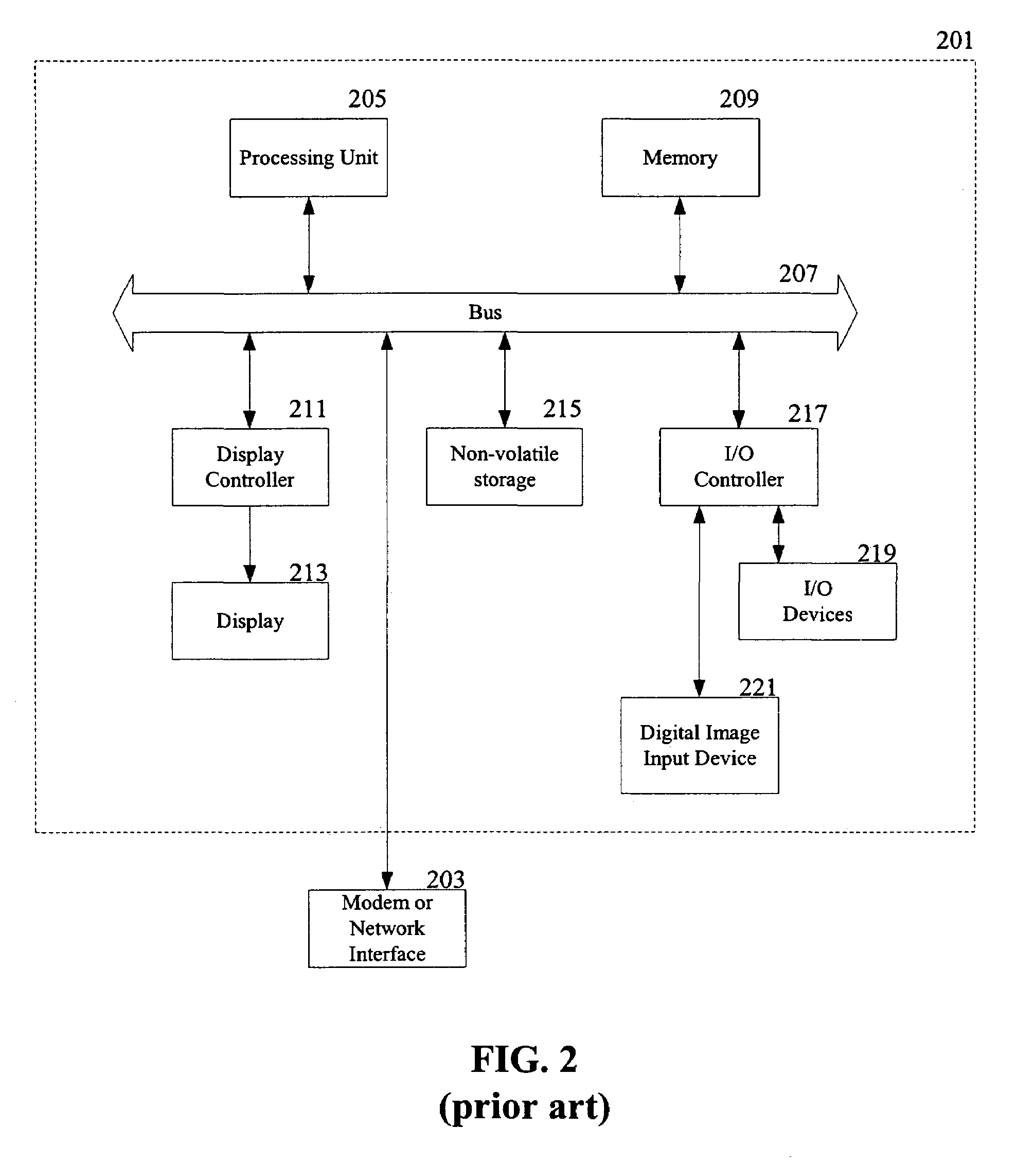 Multi-layer protocol reassembly that operates independently of underlying protocols, and resulting vector list corresponding thereto