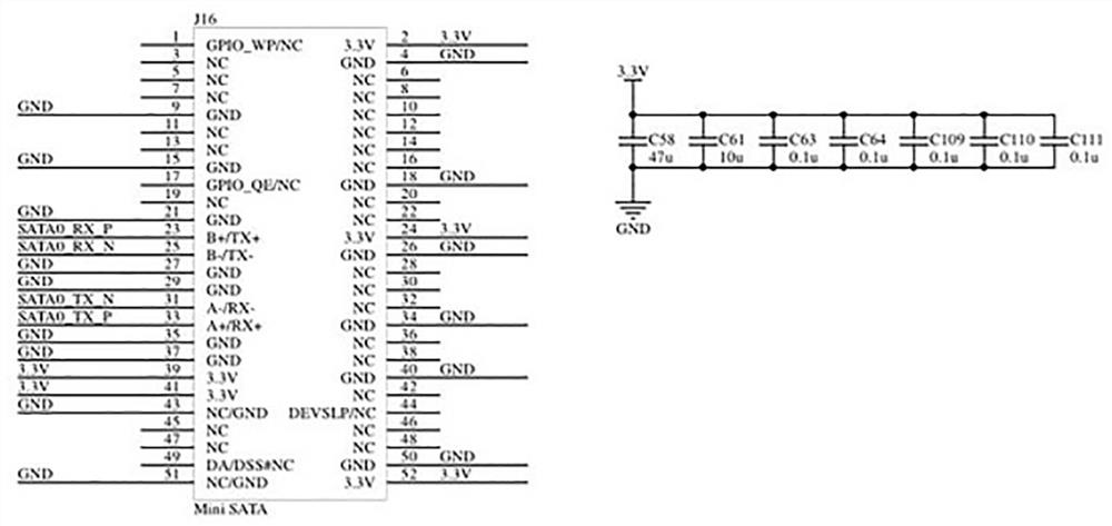 Comprehensive fault diagnosis instrument and fault diagnosis method for secondary equipment of intelligent substation