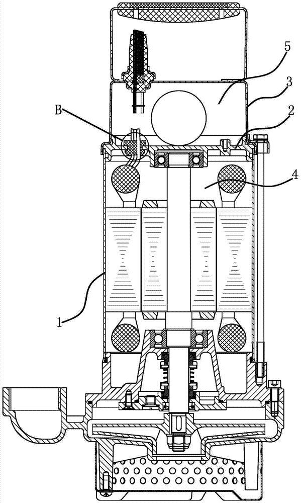 an oil-filled motor