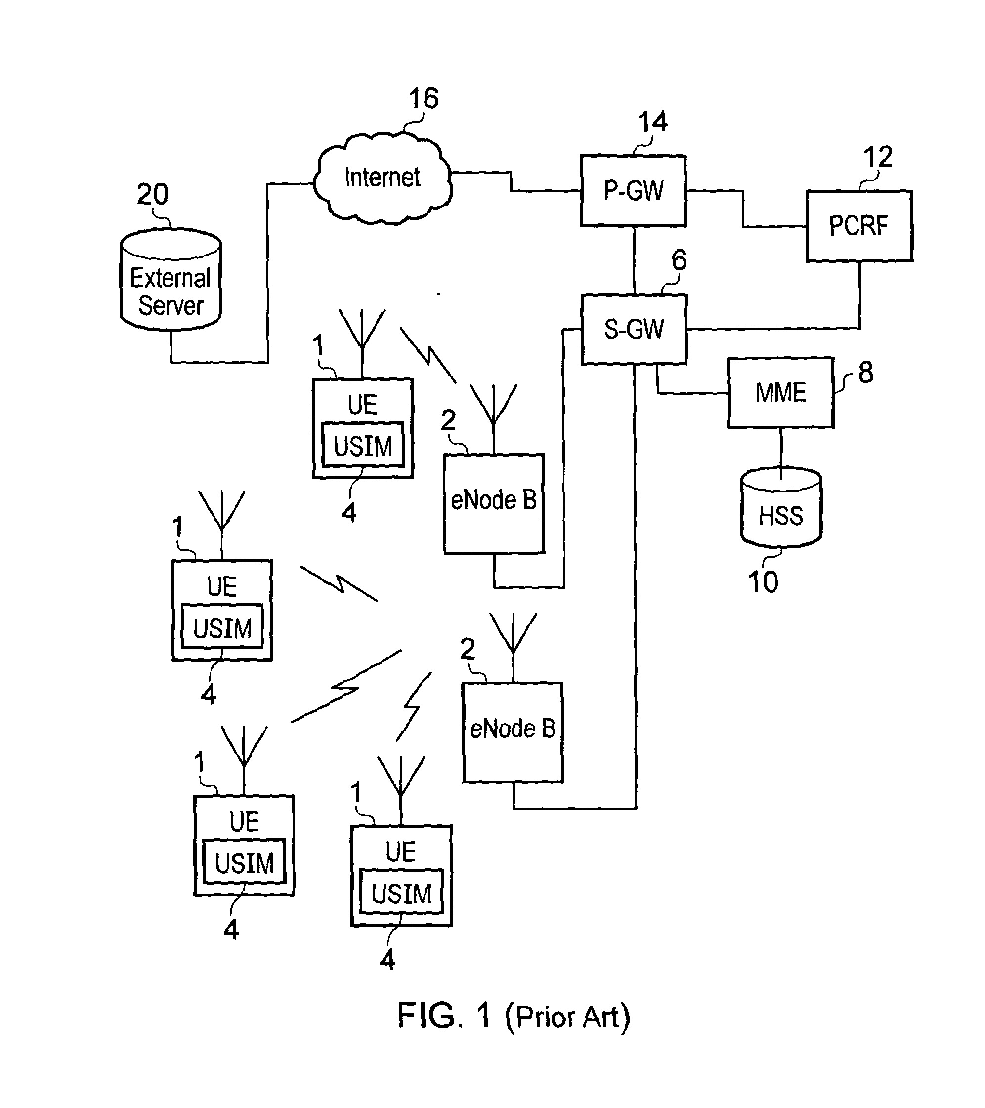 Method for controlling data transmission from a machine-type communication entity and corresponding entity