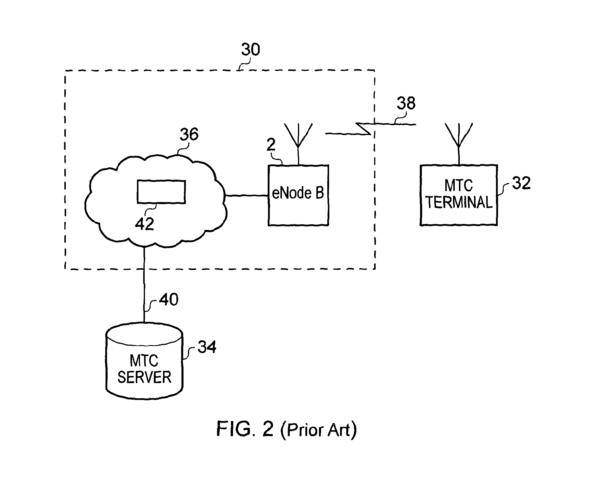 Method for controlling data transmission from a machine-type communication entity and corresponding entity