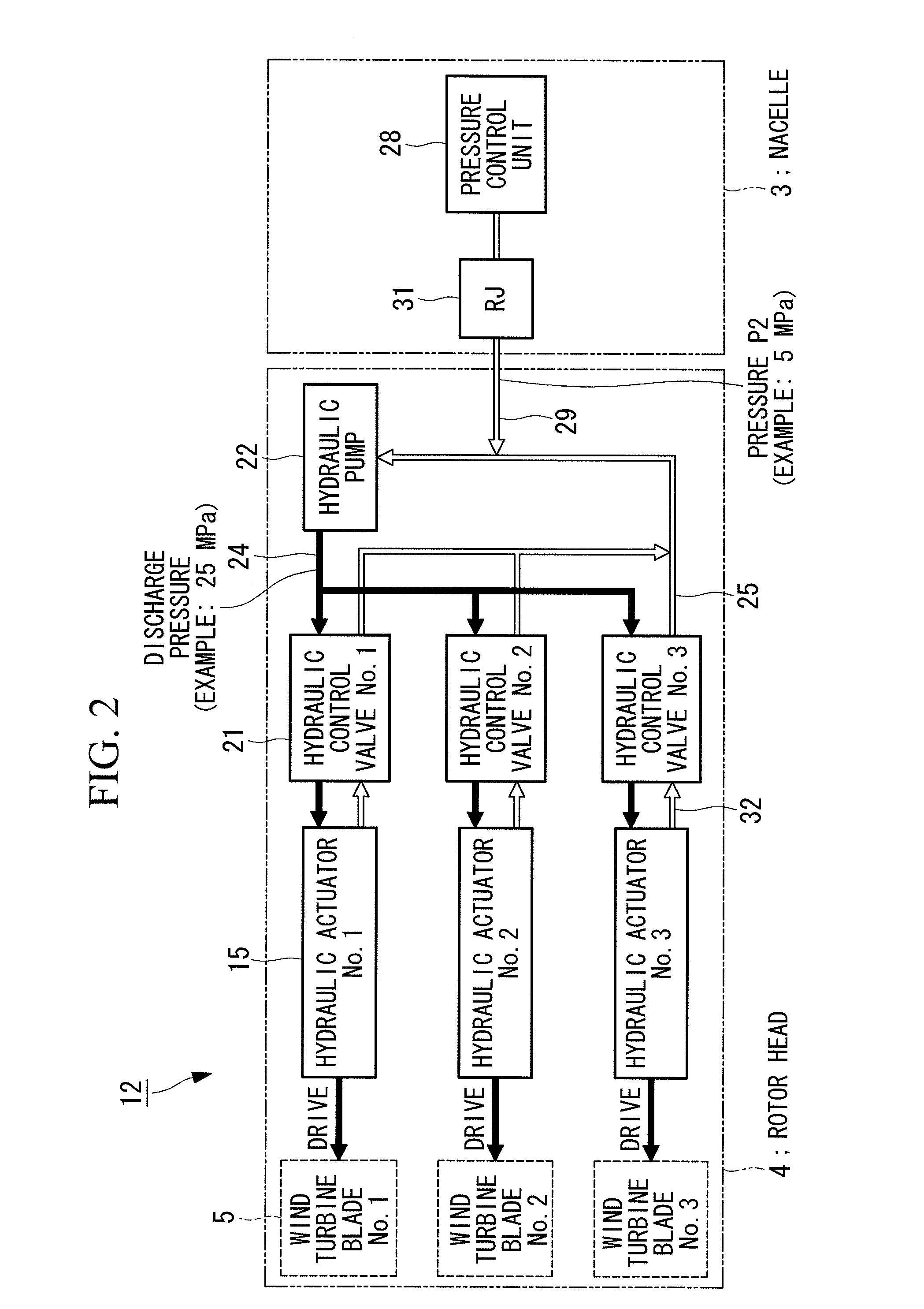 Pitch driving unit for for wind-turbine rotor blade and wind power generator equipped with the same