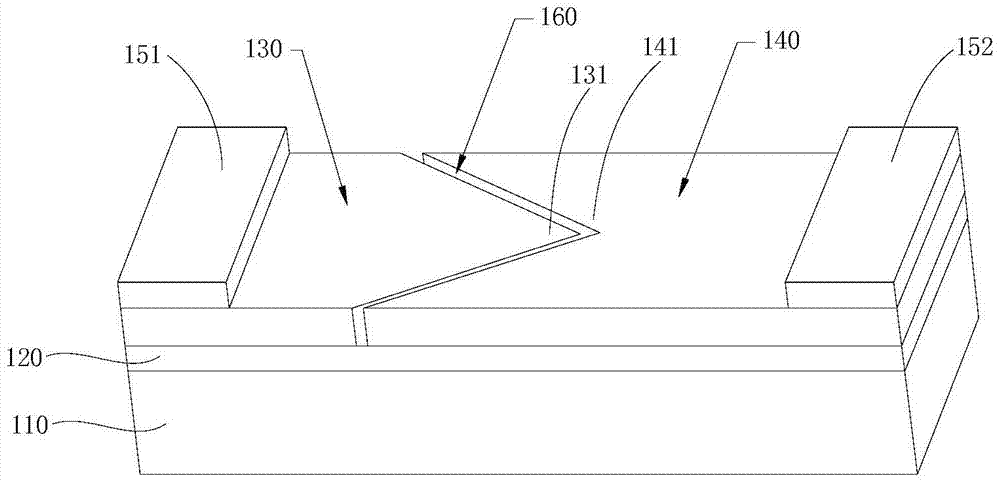 A field emission device and its manufacturing method