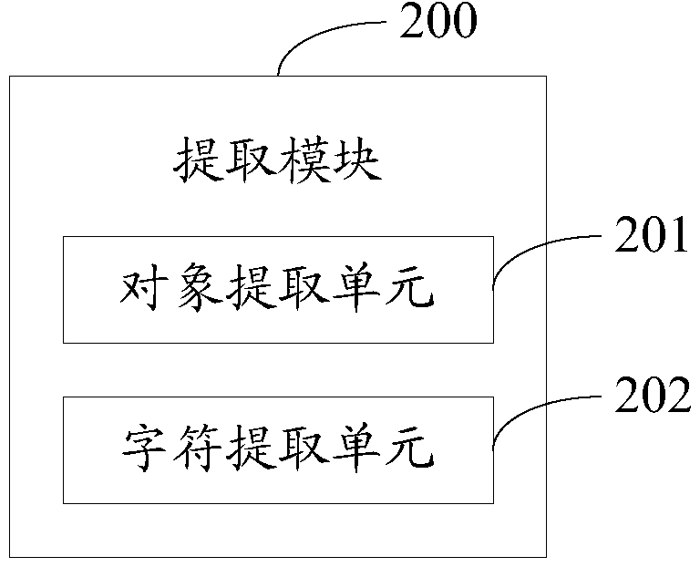 Safety detection method and device for webpage