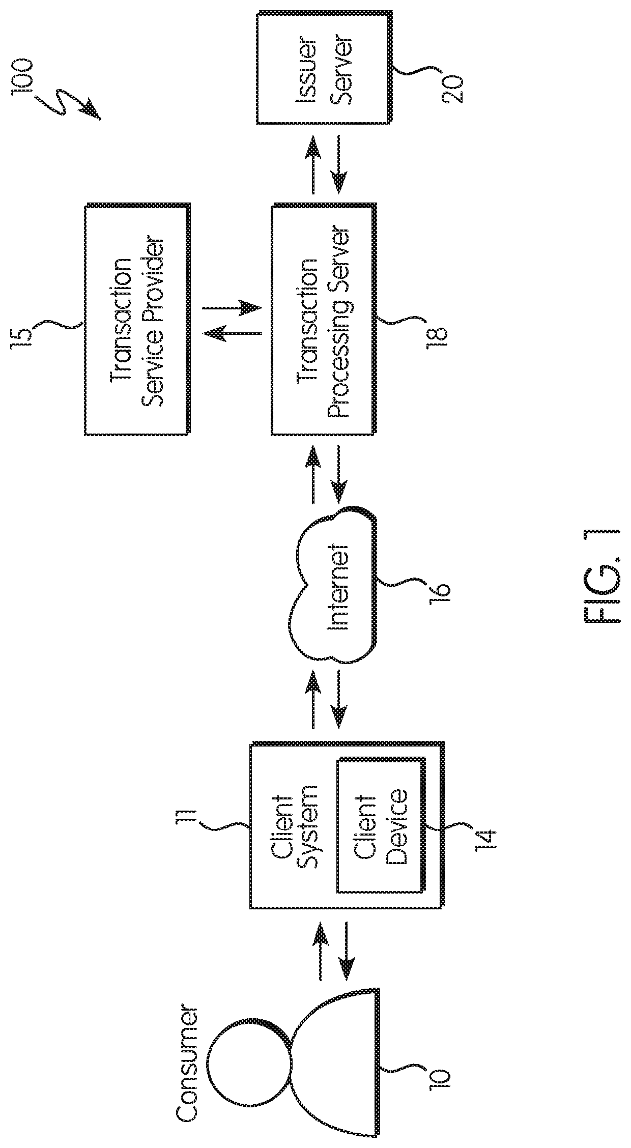 System Method And Computer Program Product For Maintaining Transaction Integrity Over Public 7085