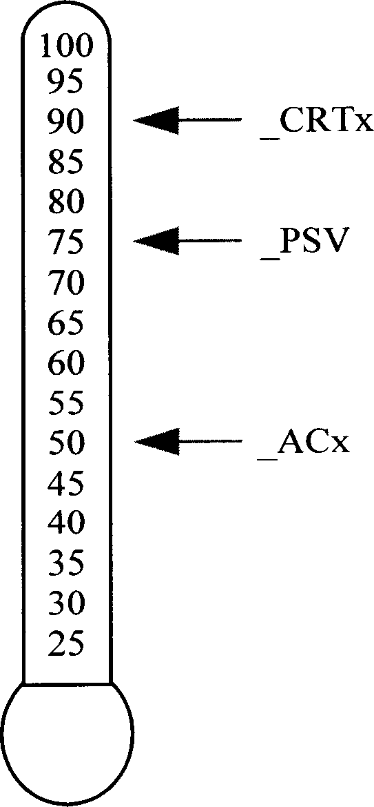 Active and negative switching radiating system for notebook computer