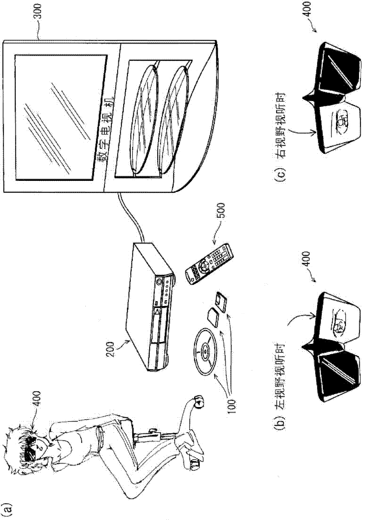 Information recording medium for reproducing 3d video, and reproduction device