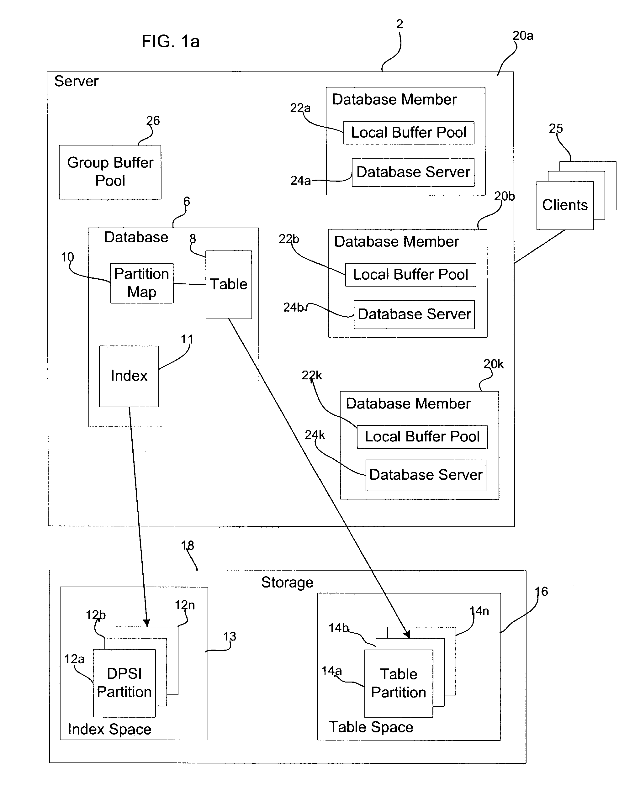 Method, system, and program for managing database operations with respect to a database table