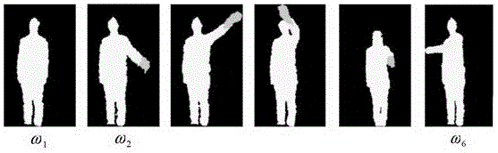 Real-time human action recognition method and device based on depth image sequence