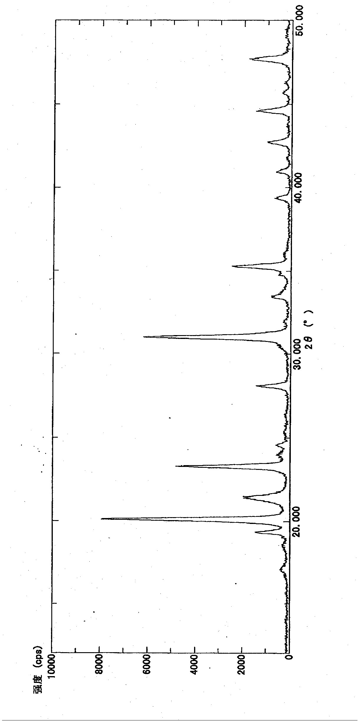 Silver-based inorganic antibacterial agent and method for producing same, and antibacterial-treated product