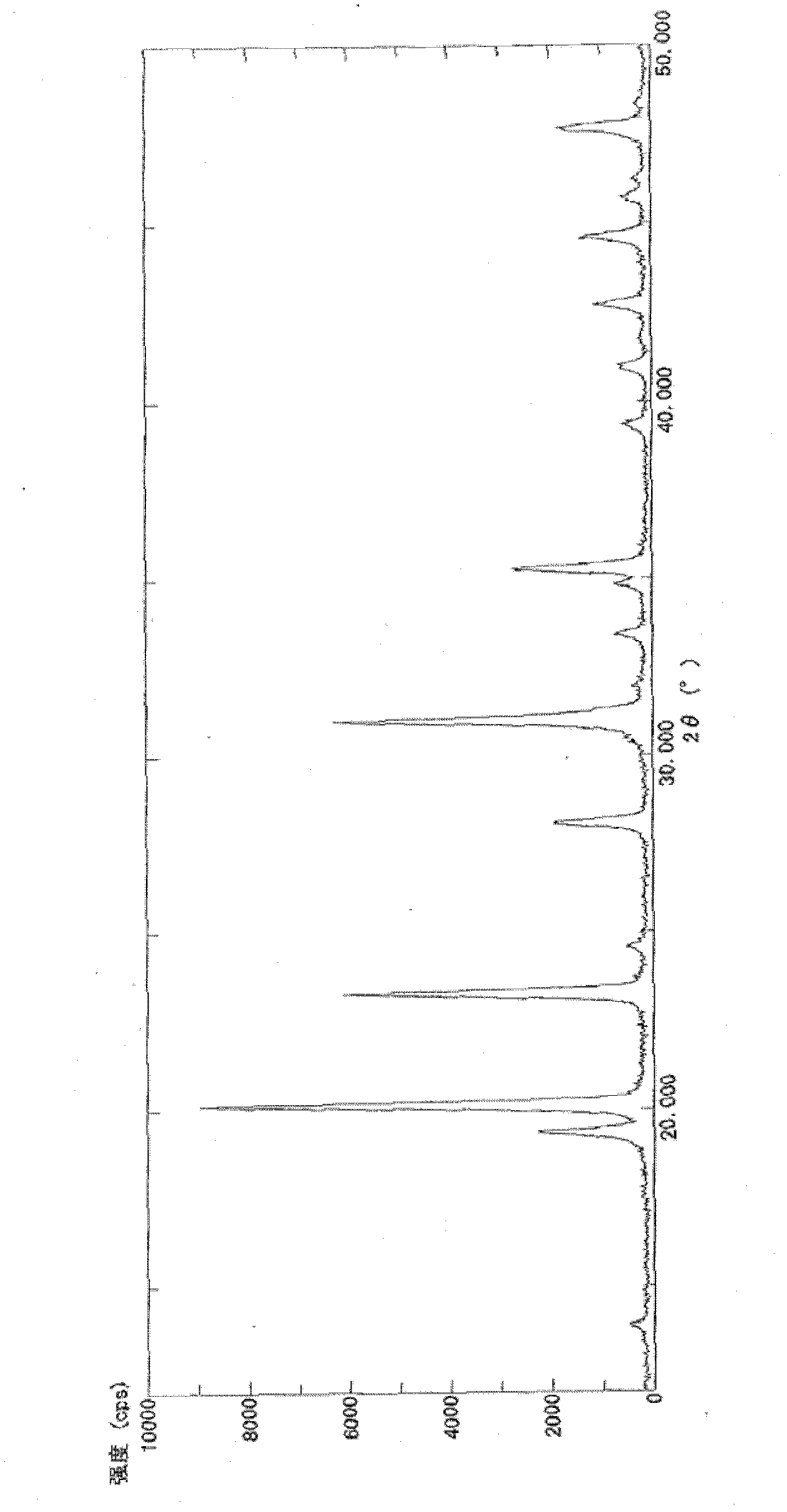 Silver-based inorganic antibacterial agent and method for producing same, and antibacterial-treated product