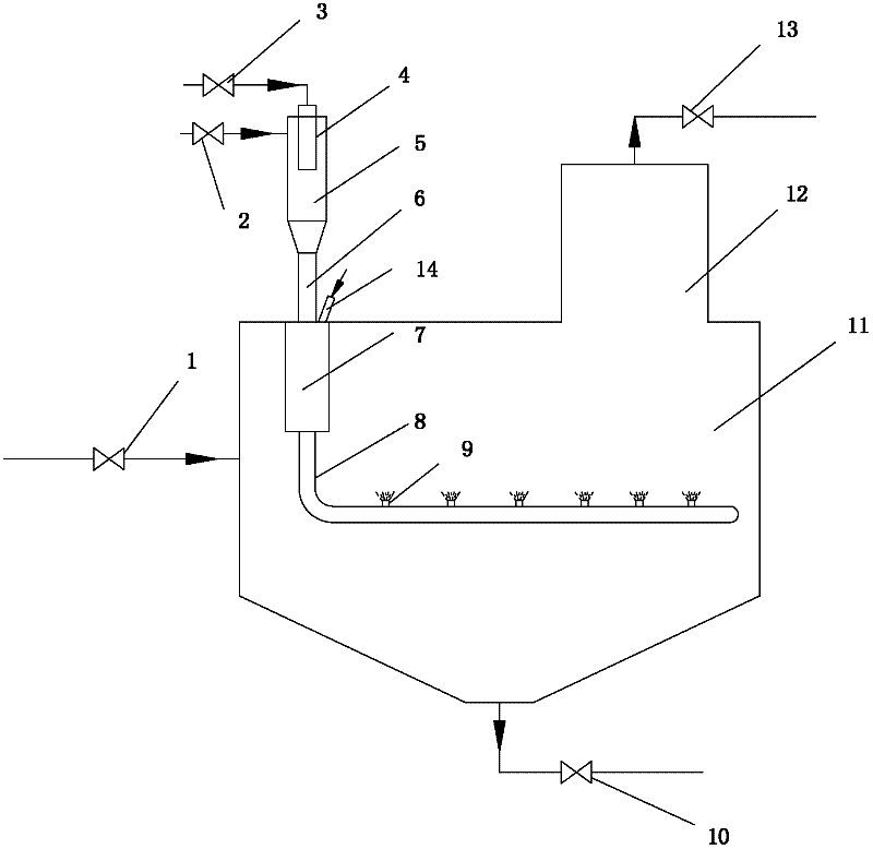 Equipment and method for treating severe sewage by using high pressure burning and evaporation in water
