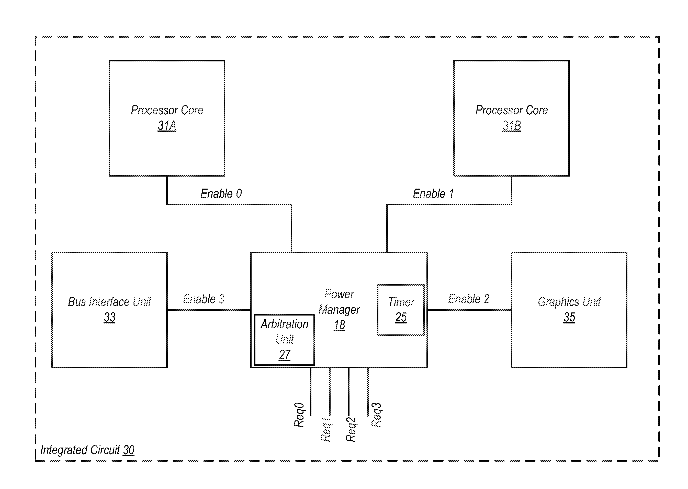 Multi-Path Power Switch Scheme for Functional Block Wakeup