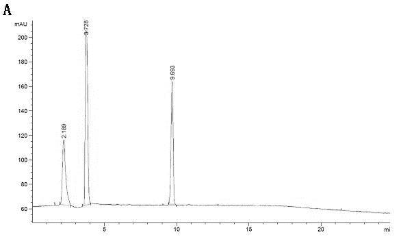 Method for preparing astragaloside IV by converting total saponins of astragalus by microorganisms