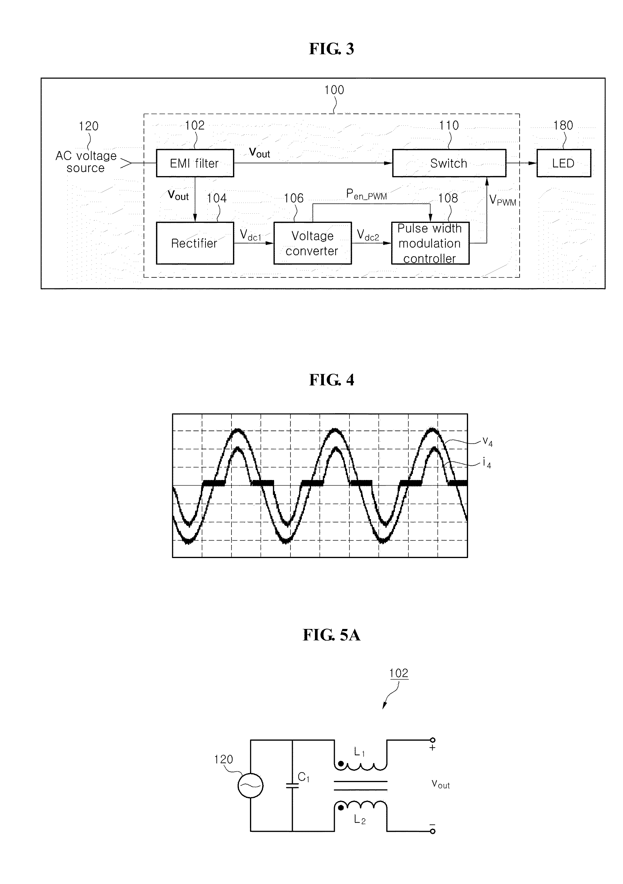 Ac LED dimmer and dimming method thereby