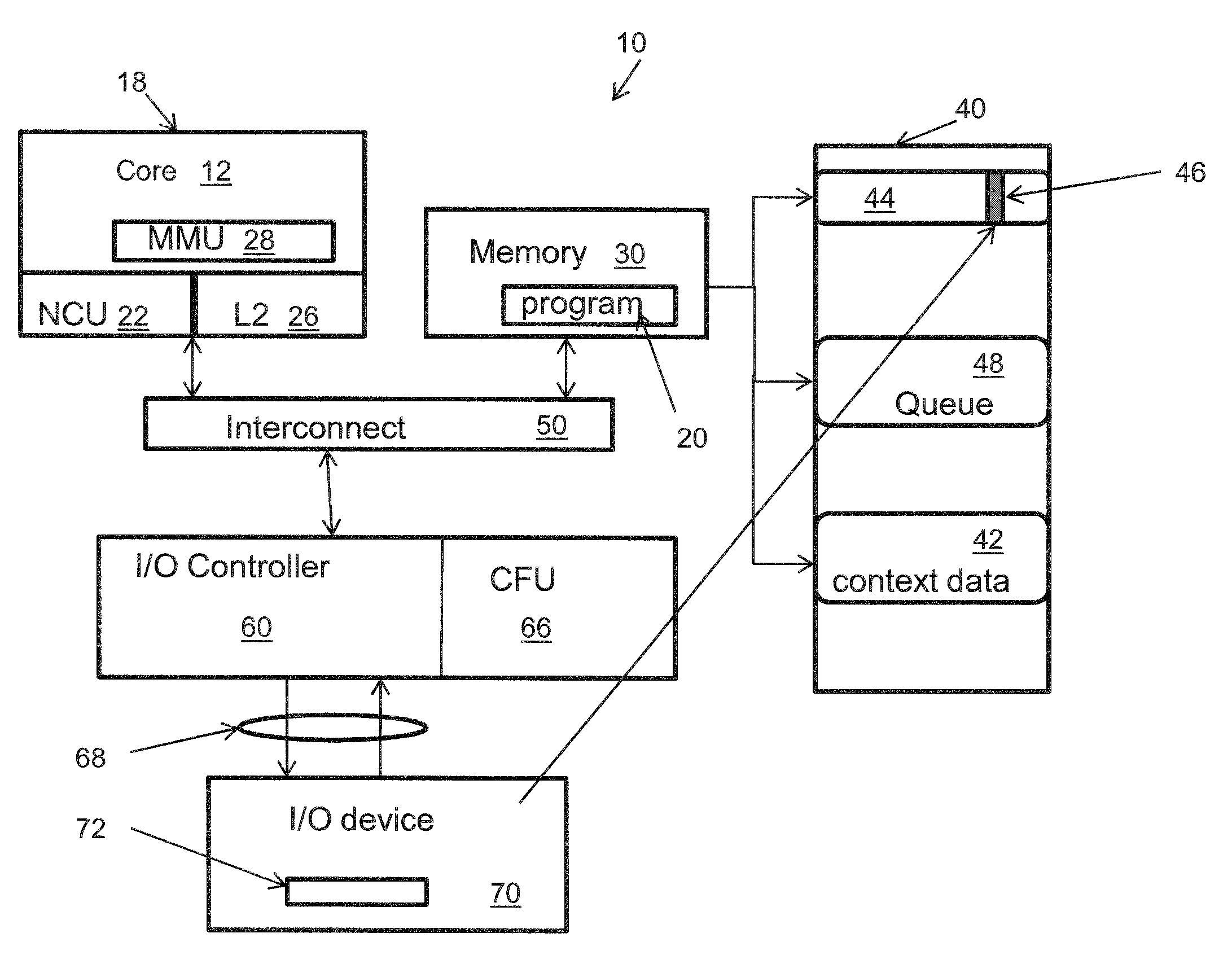 Method for pushing work request-associated contexts into an IO device
