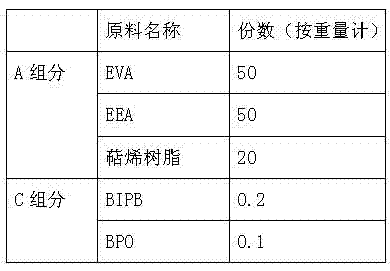 Hot melt adhesive film for adhering sole, and preparation method thereof