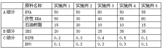 Hot melt adhesive film for adhering sole, and preparation method thereof
