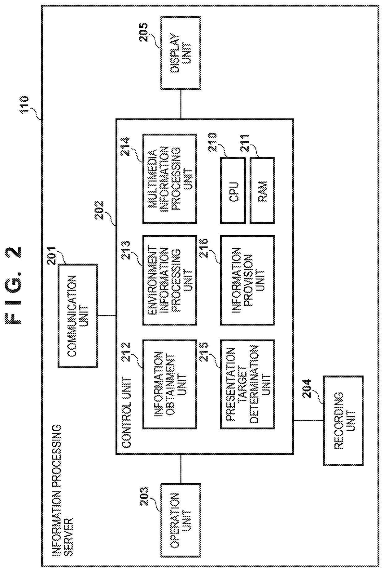 Route navigation apparatus capable of determining route based on non-verbal information, control method therefor, information processing server, and route navigation system