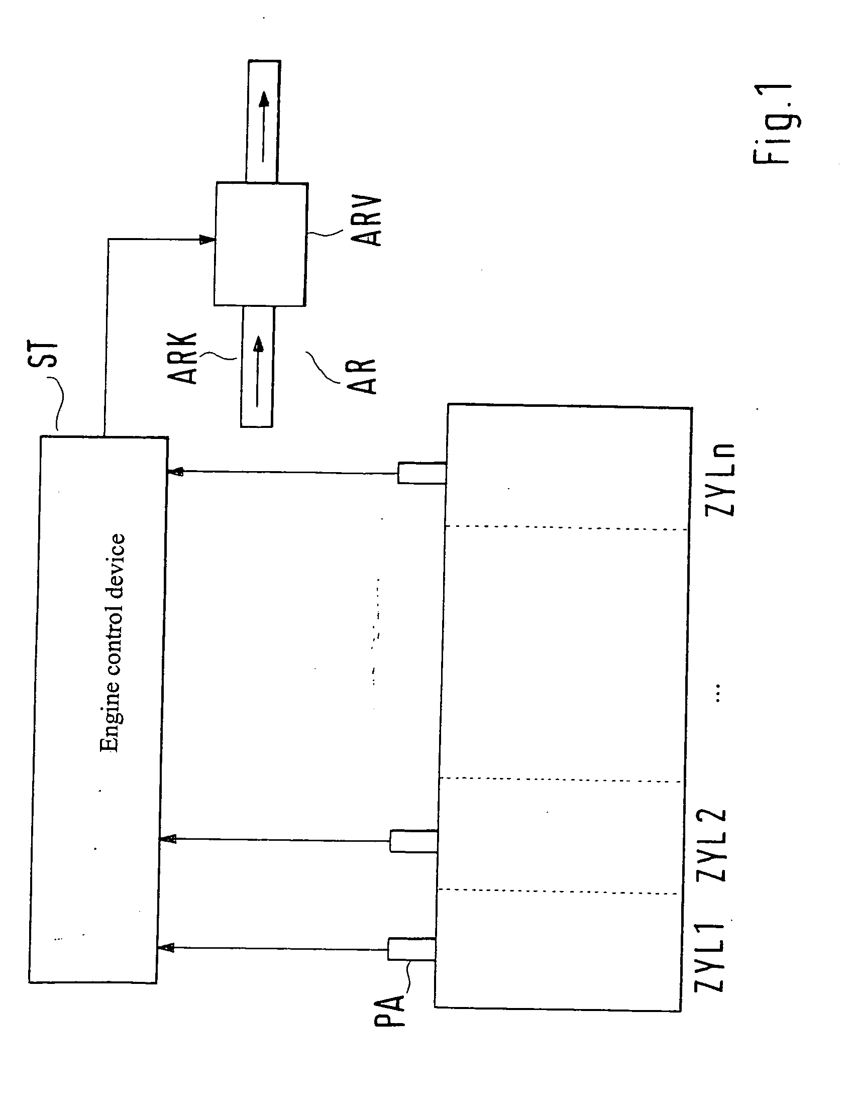 Method for Monitoring the Exhaust Gas Recirculation of an Internal Combustion Engine