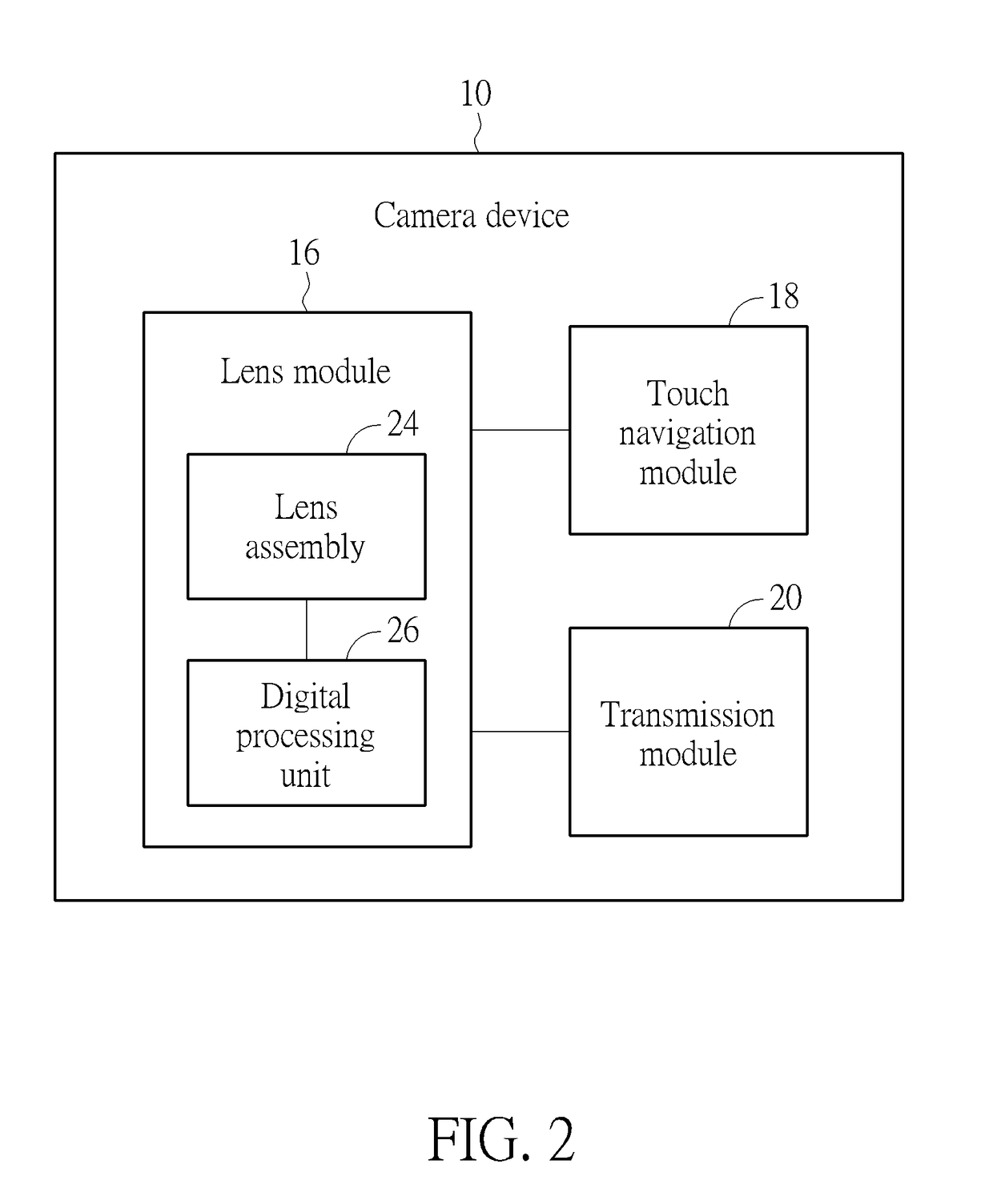 Camera device without image displaying function