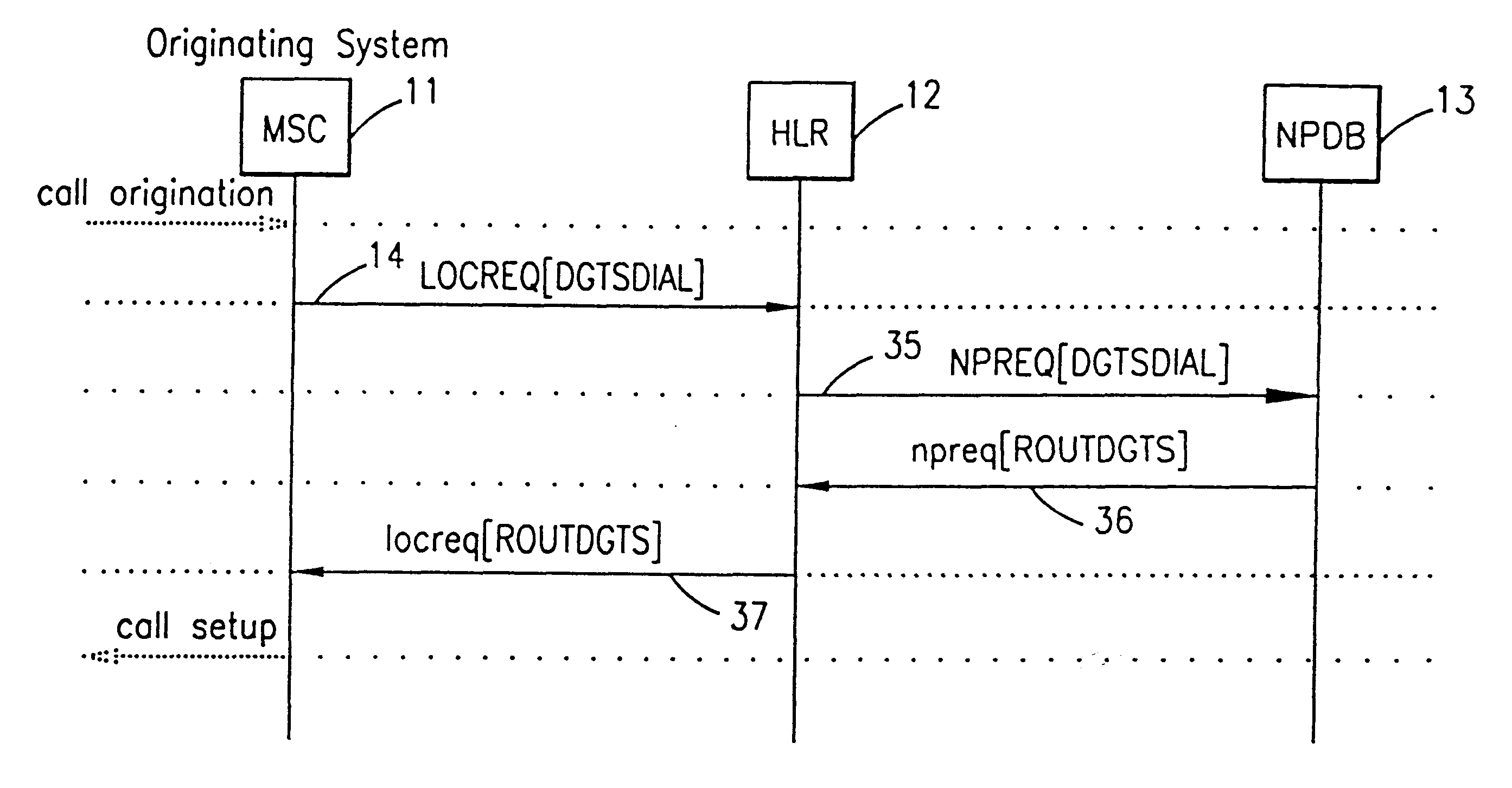 Home location register and method of routing calls to portable numbers in a radio telecommunications network