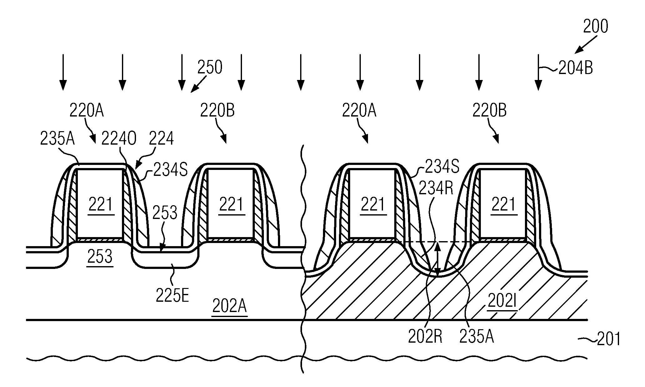 Reduced Topography in Isolation Regions of a Semiconductor Device by Applying a Deposition/Etch Sequence Prior to Forming the Interlayer Dielectric
