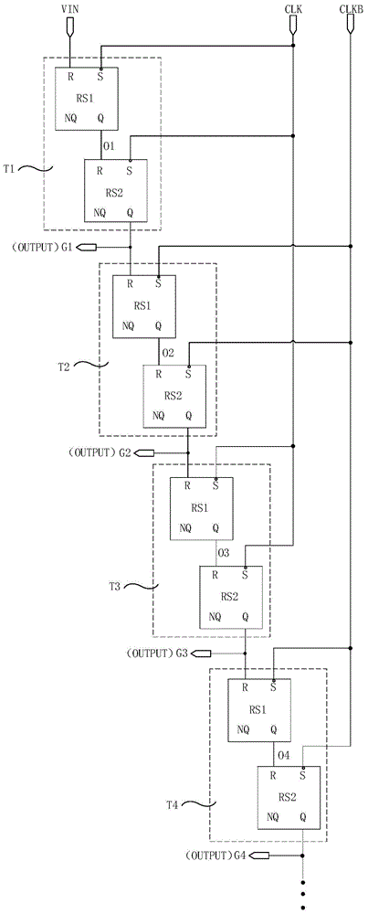 Shifting register unit, gate driving circuit and display device