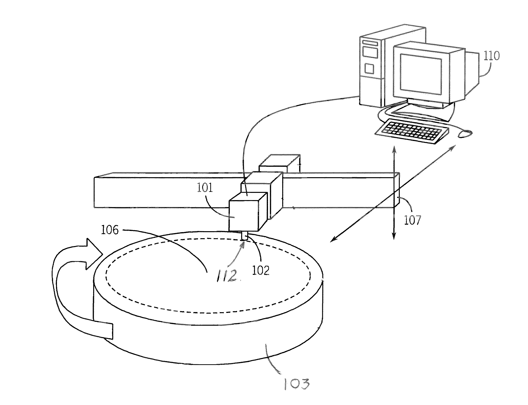 Patterned wafer inspection system using a non-vibrating contact potential difference sensor