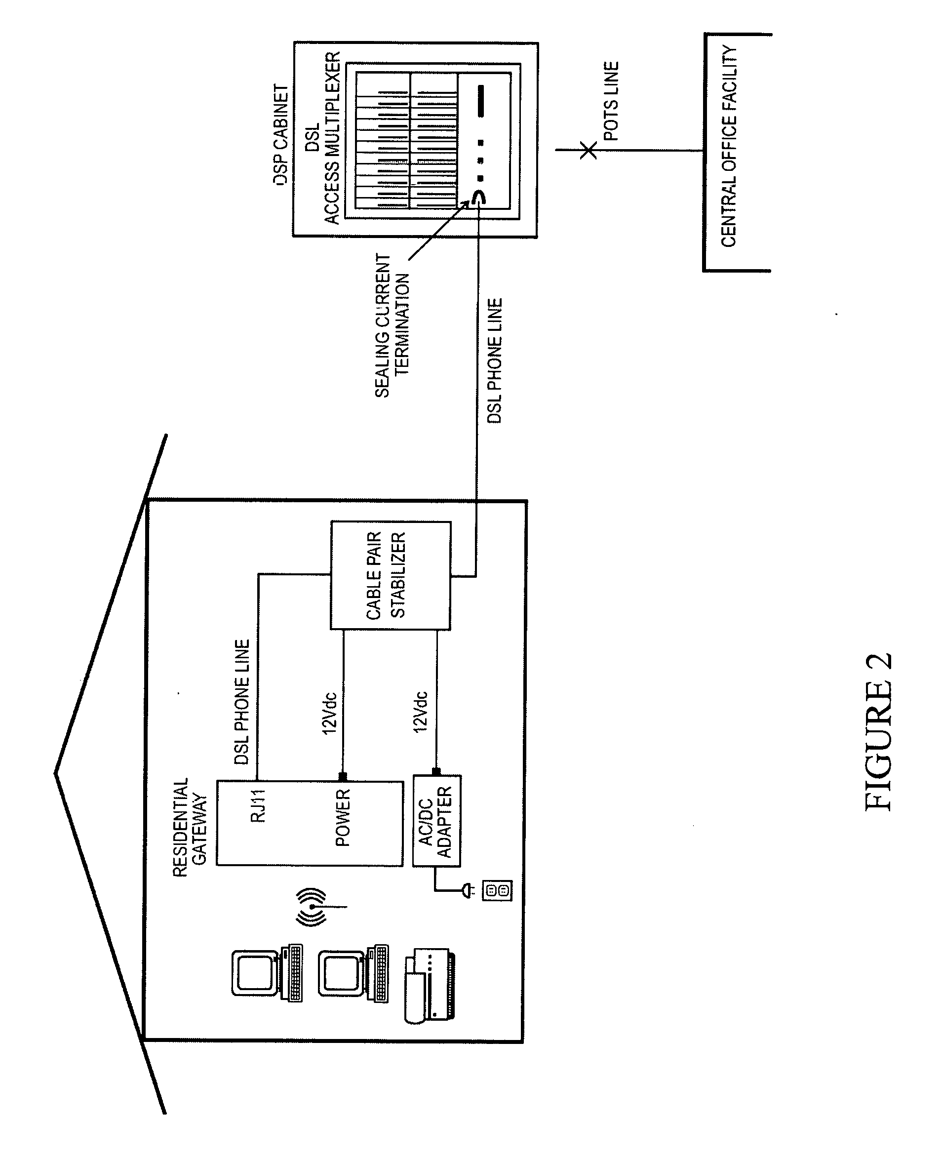 Cable Pair Stabilizer Unit and Method and System for Generating Sealing Current