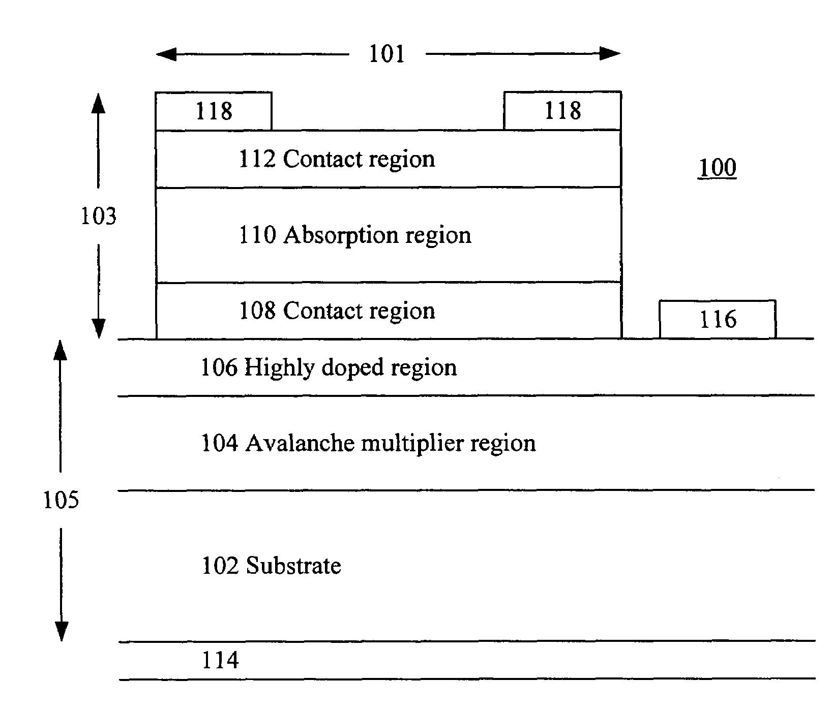 Intersubband detector with avalanche multiplier region