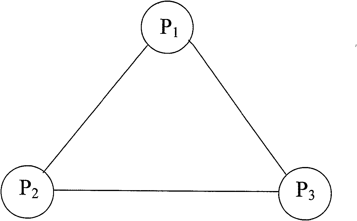 Invariance identification method based on characteristic point and homography matching