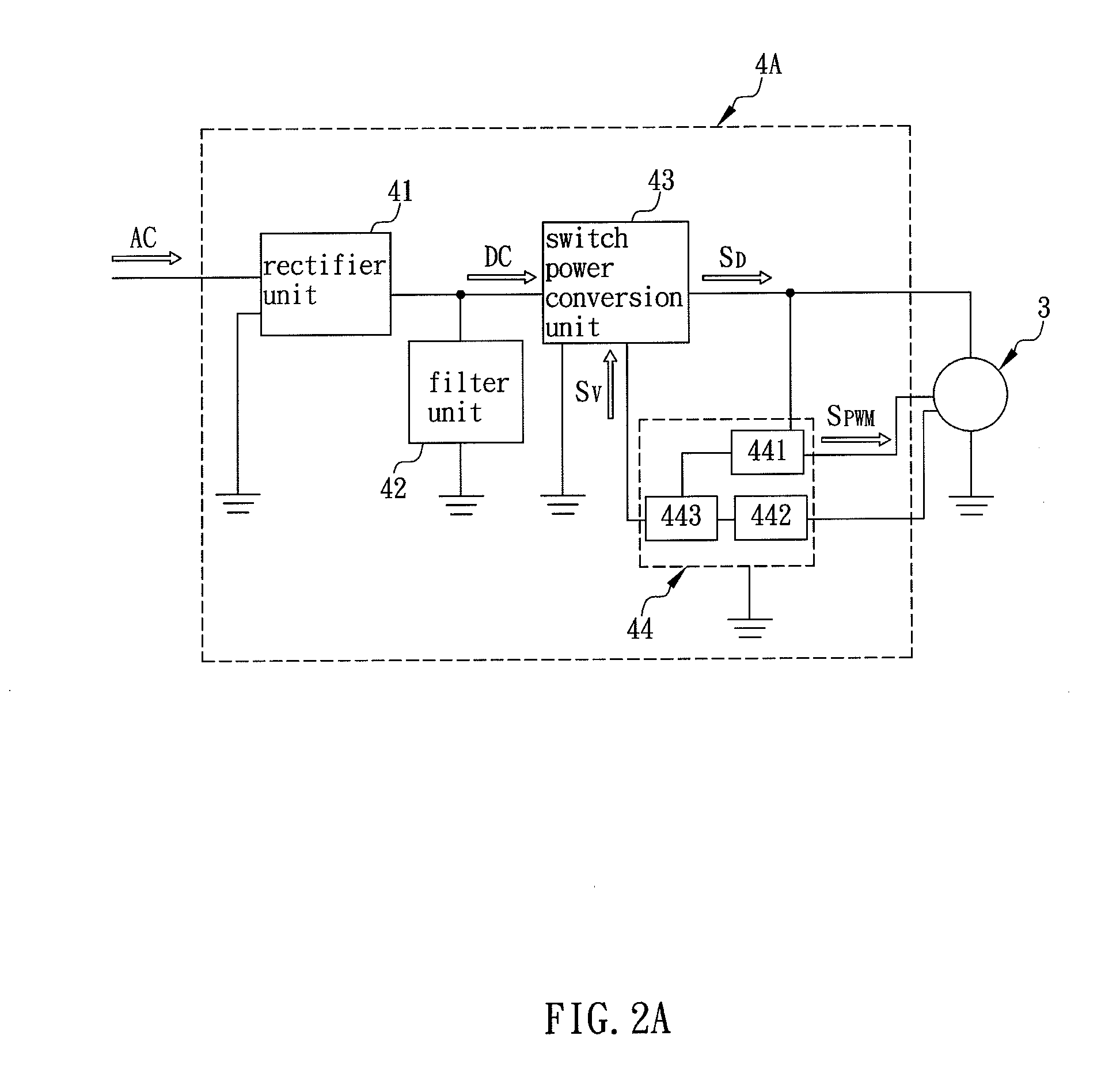 Driving device of brushless DC motor for fan
