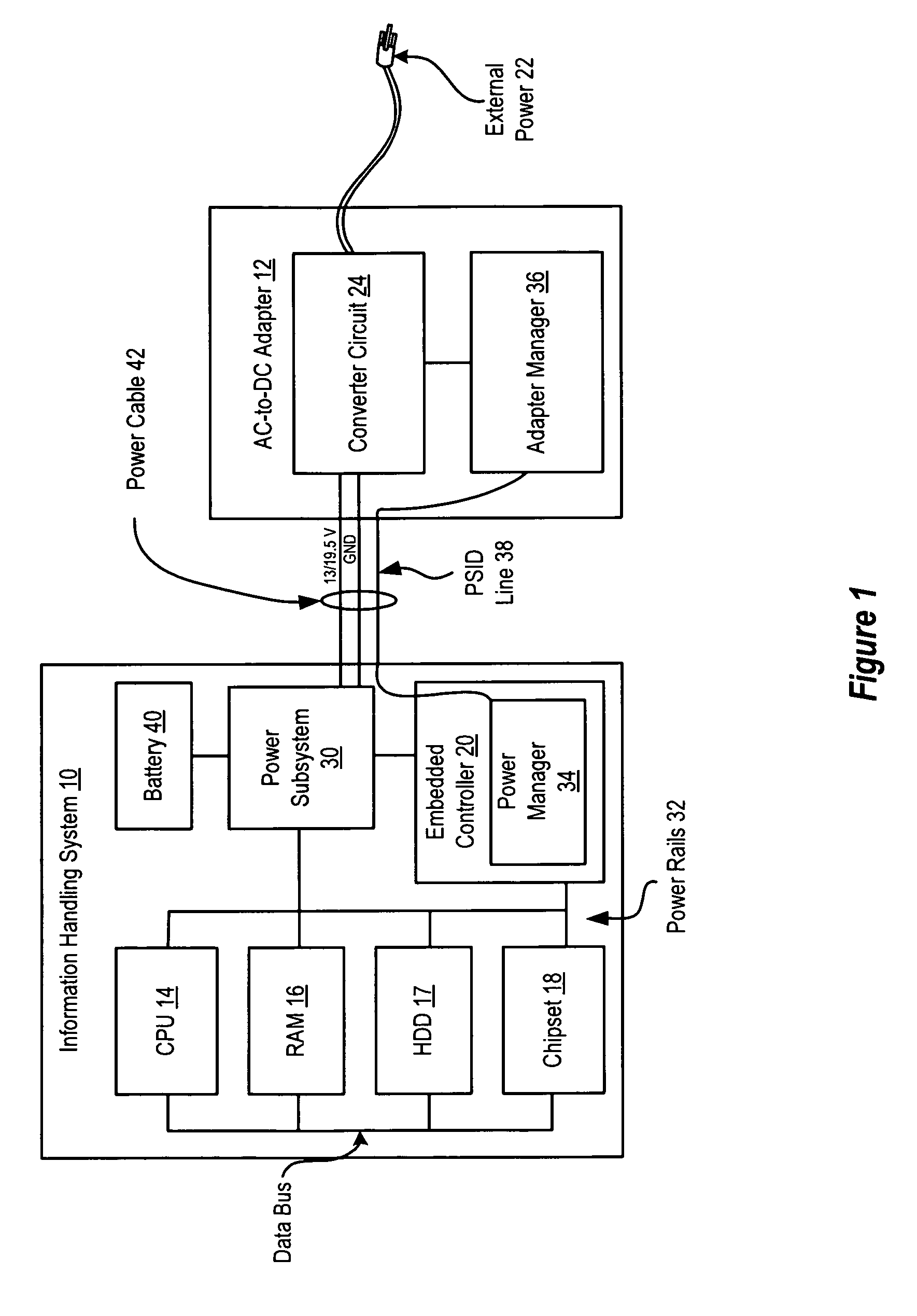 System and method for managing power consumption of an information handling system based on the information handling system power state and battery status