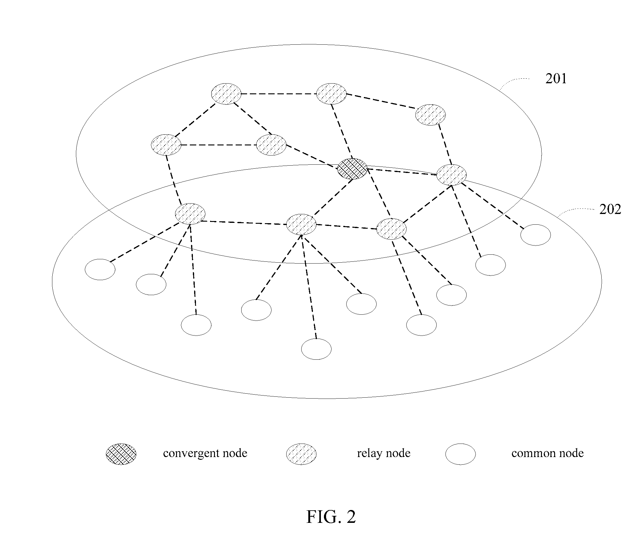 Wireless Communication Apparatus, Wireless Communication Network and Method of Controlling Routing Selection