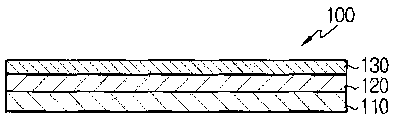 Electrode including porous coating layer, method for manufacturing same, and electrochemical device including same