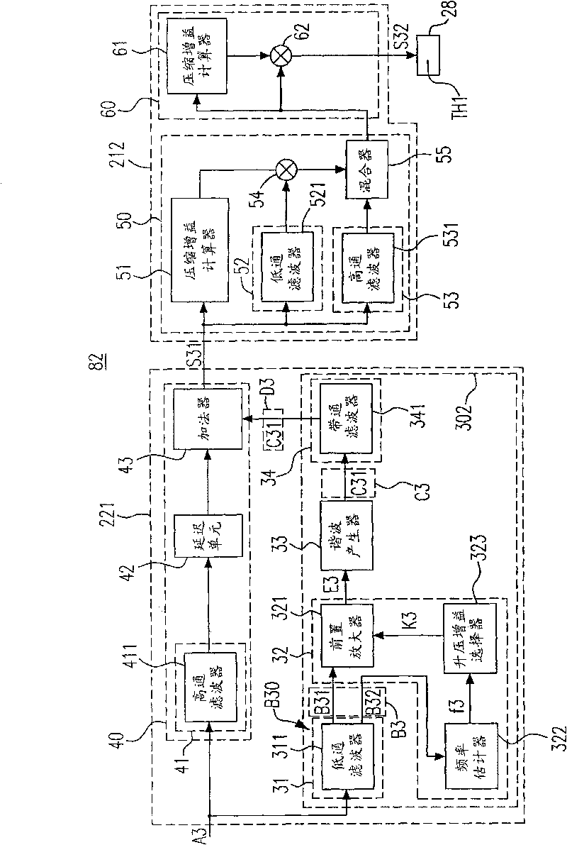 Apparatus and method for processing audio signal