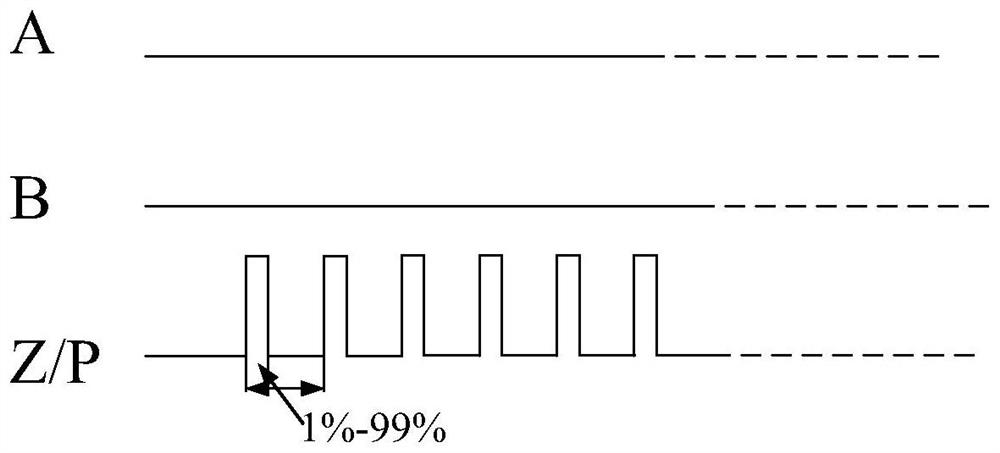 Quadrature encoder capable of reading static position and use method thereof