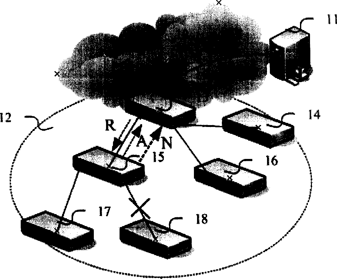 System for collecting network topology, and network equipment