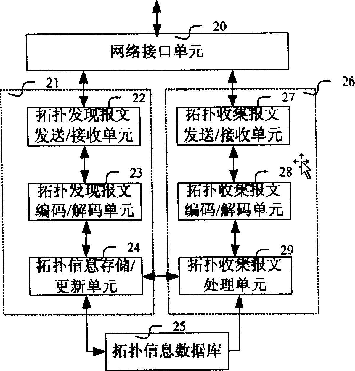 System for collecting network topology, and network equipment