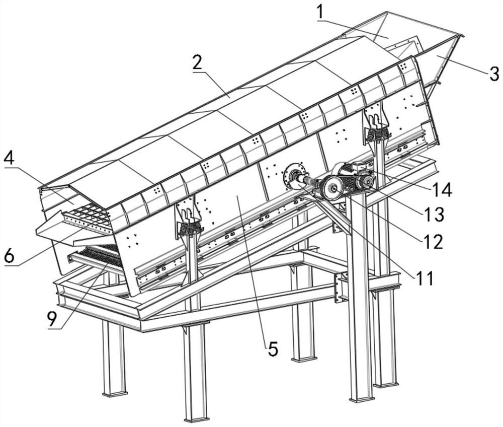 Combined type vibrating screen