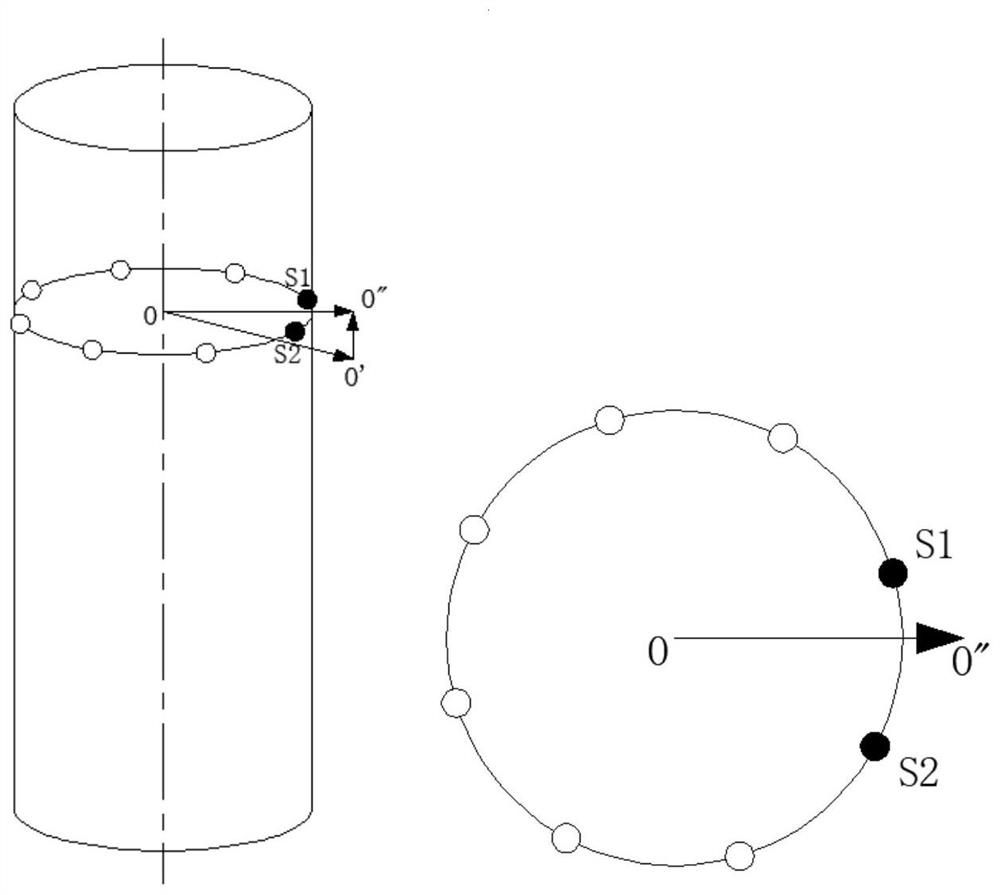 A robotic arm obstacle avoidance method based on proximity perception