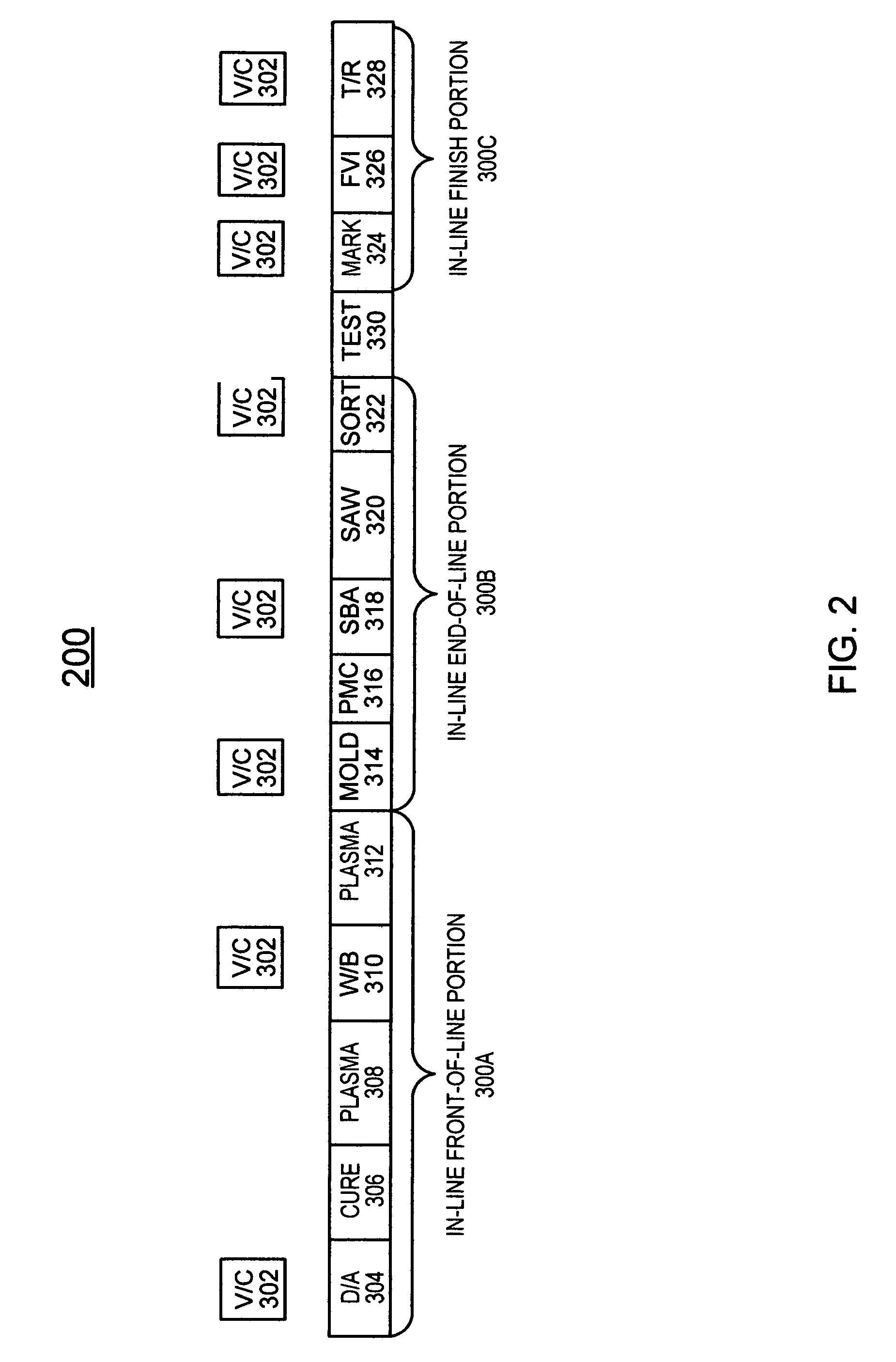 Method and system for a reject management protocol within a back-end integrated circuit manufacturing process