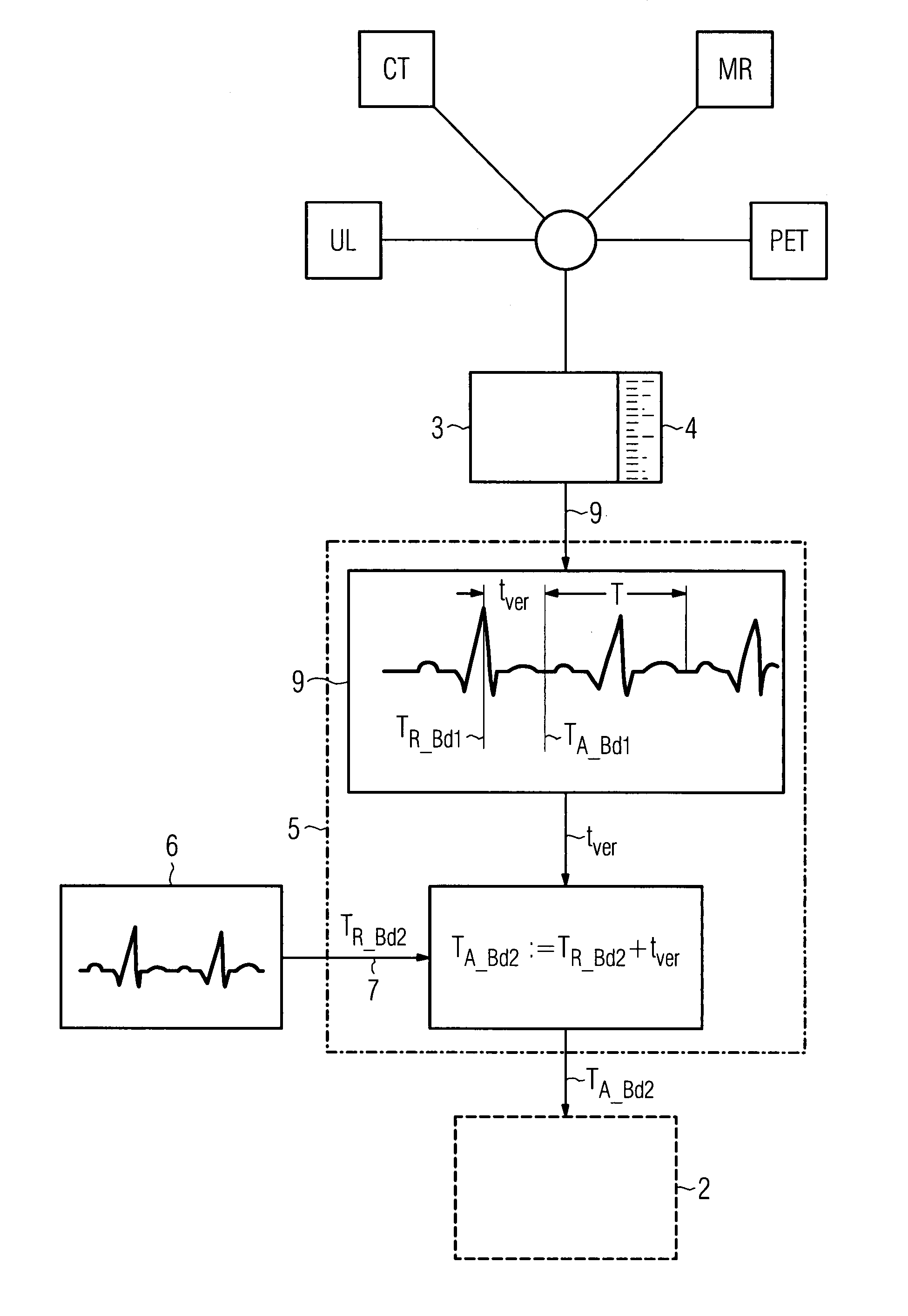 Device and method for synchronizing an image capture device with a pre-operative image data set